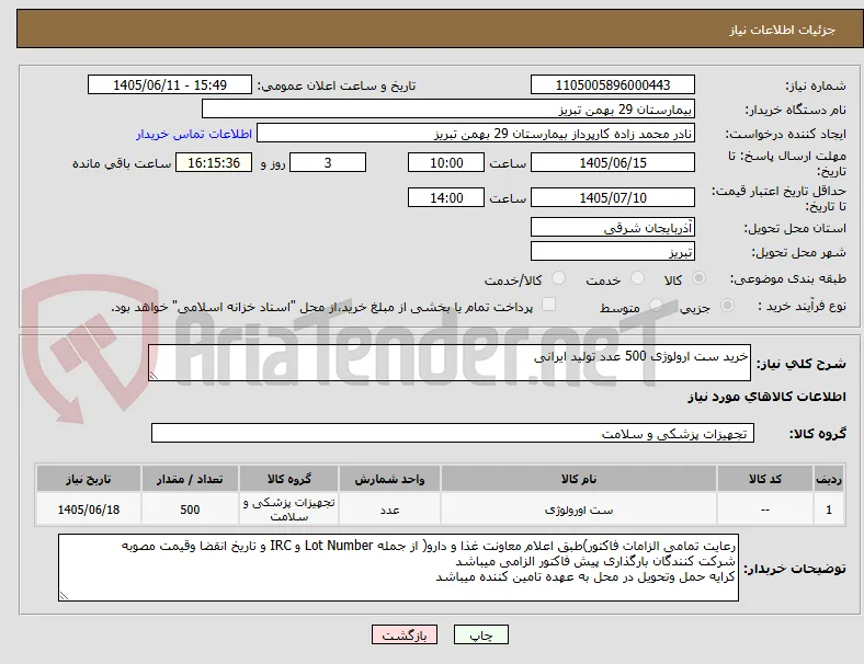 خرید ست ارولوژی 500 عدد تولید ایرانی