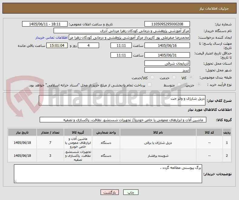دریل شارژی و واتر جت 