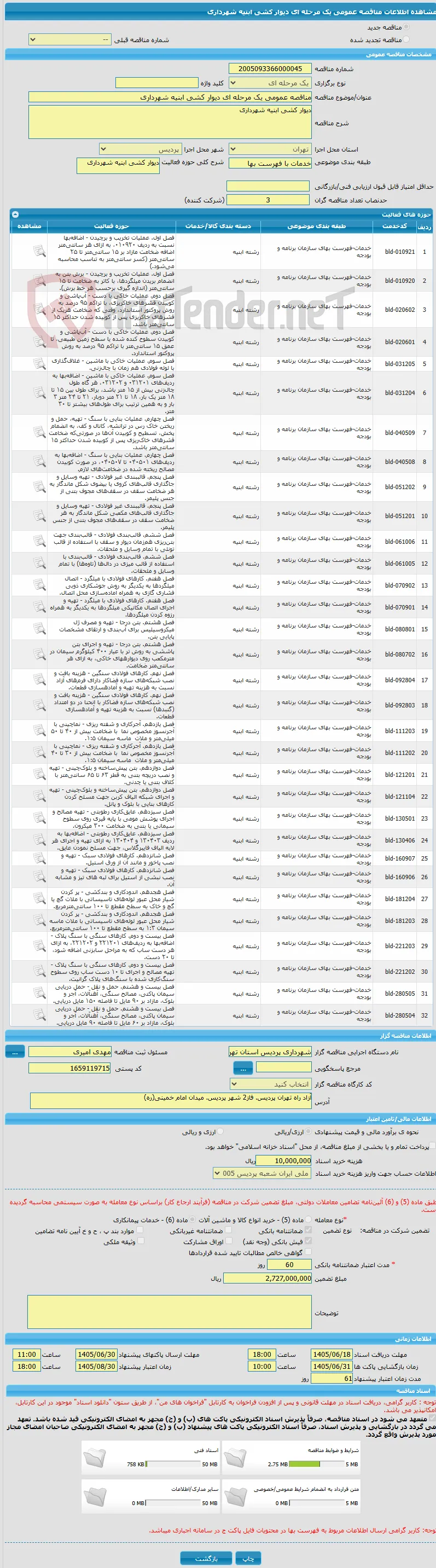 مناقصه عمومی یک مرحله ای دیوار کشی ابنیه شهرداری 