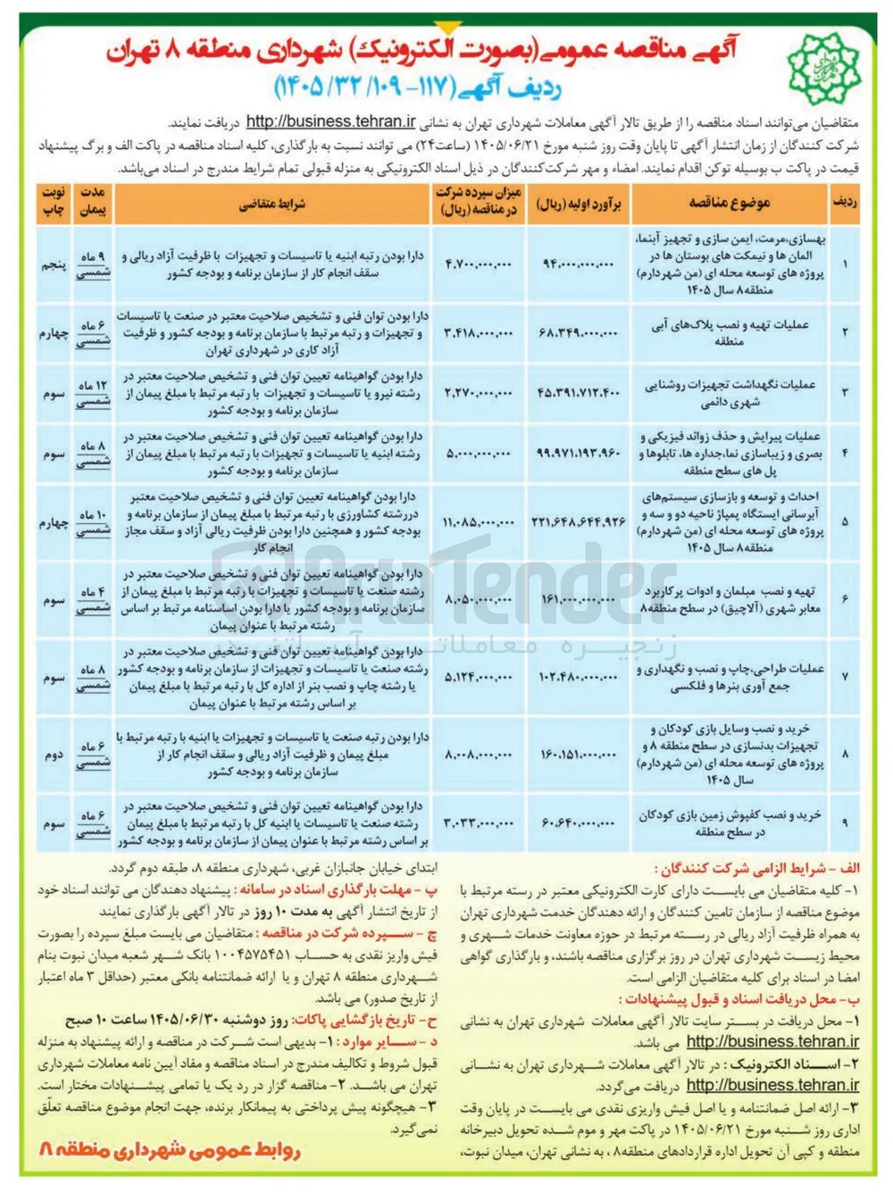 خرید و نصب کفپوش زمین بازی کودکان در سطح منطقه 