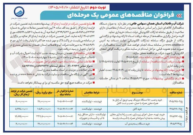 خرید دستگاه بسته بندی آب 