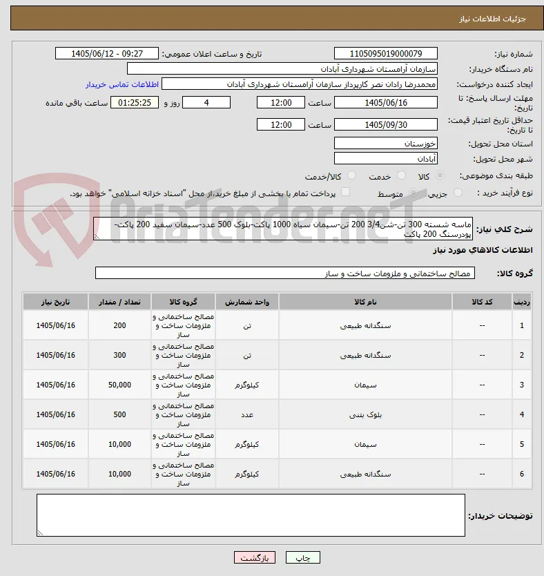 ماسه شسته 300 تن-شن3/4 200 تن-سیمان سیاه 1000 پاکت-بلوک 500 عدد-سیمان سفید 200 پاکت-پودرسنگ 200 پاکت