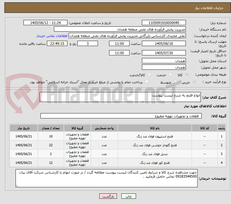 انواع فلنج به شرح لیست پیوست