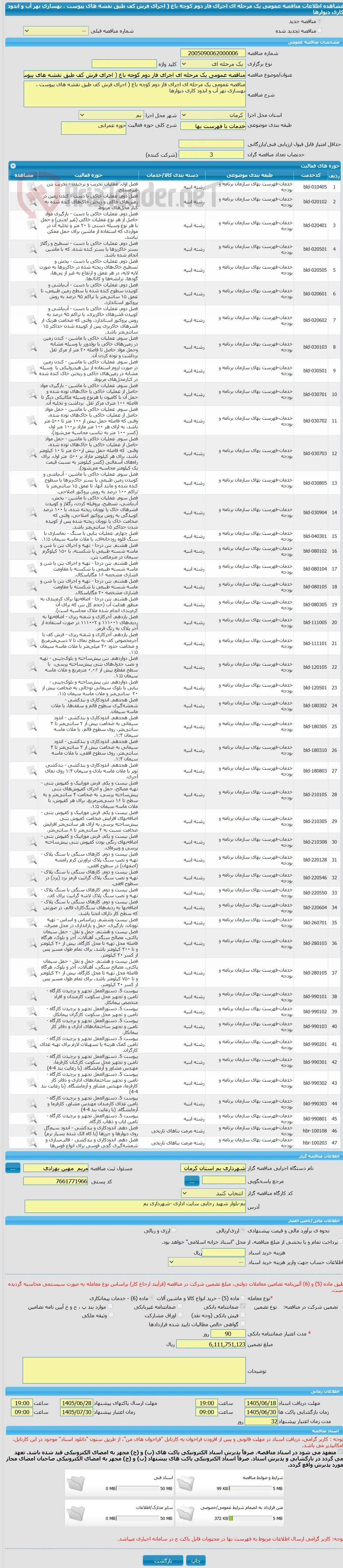 مناقصه عمومی یک مرحله ای اجرای فاز دوم کوچه باغ ( اجرای فرش کف طبق نقشه های پیوست ، بهسازی نهر آب و اندود کاری دیوارها 