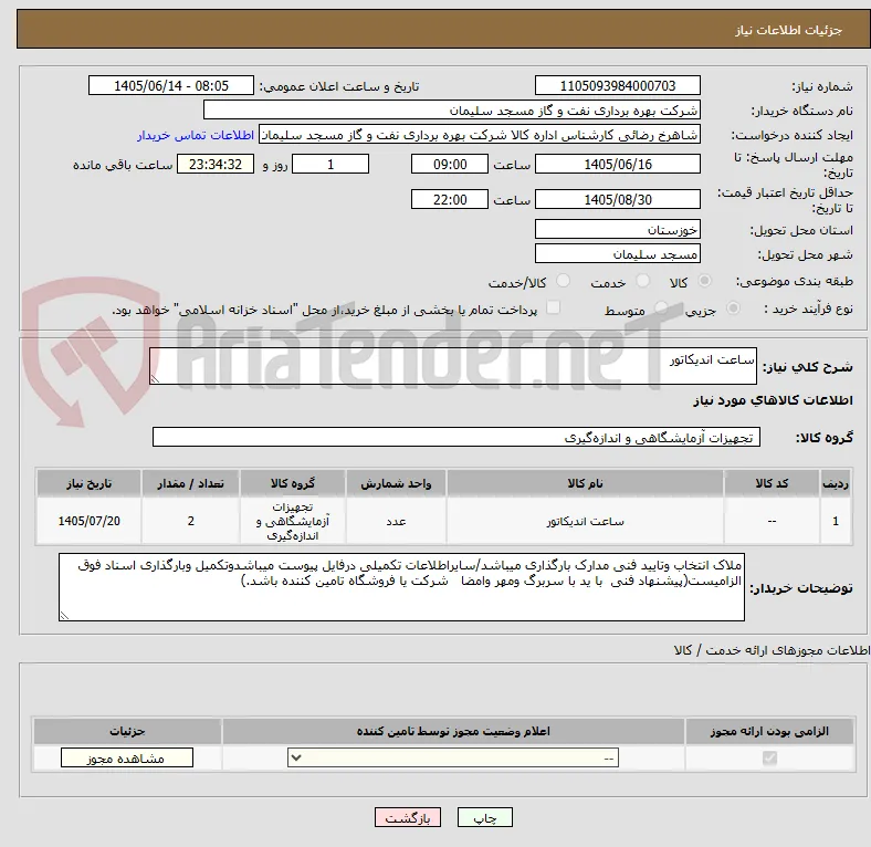 ساعت اندیکاتور