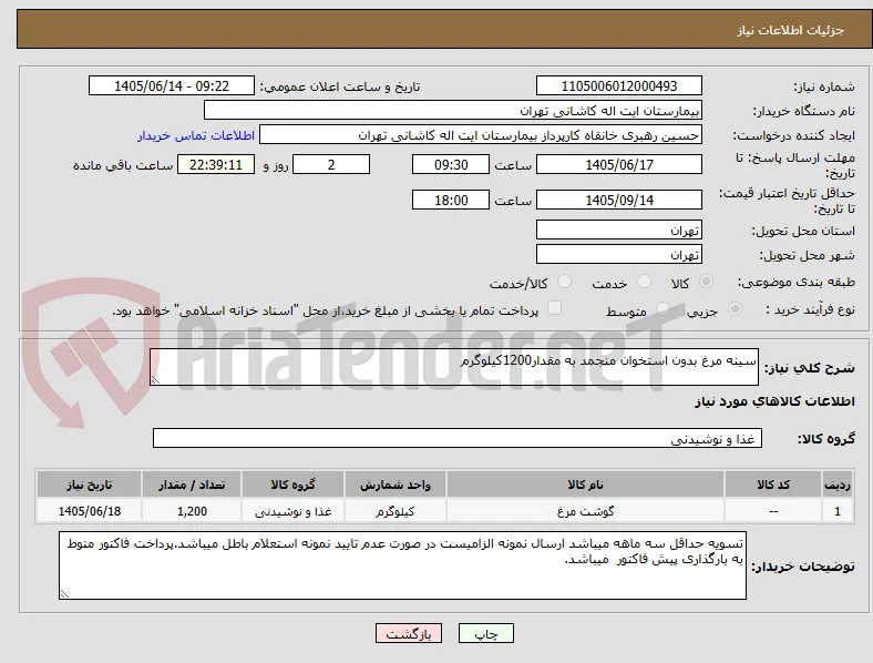 سینه مرغ بدون استخوان منجمد به مقدار1200کیلوگرم