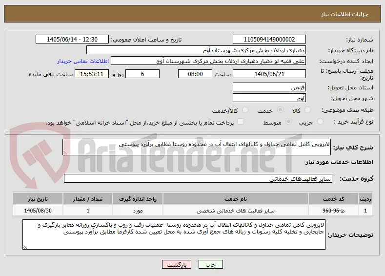 لایروبی کامل تمامی جداول و کانالهای انتقال آب در محدوده روستا مطابق برآورد پیوستی
