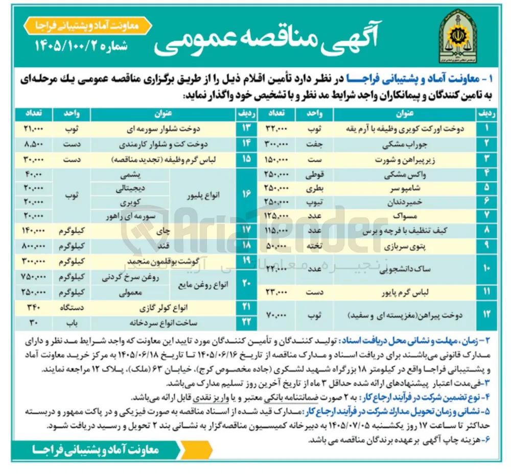 خرید انواع روغن مایع 
