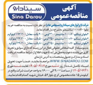 خرید مقوای نینگیو ۷۰×۱۰۰ سانتیمتر ۲۵۰ گرمی: ۸۰ پالت - معادل ۳۹٬۲۰۰ کیلوگرم
