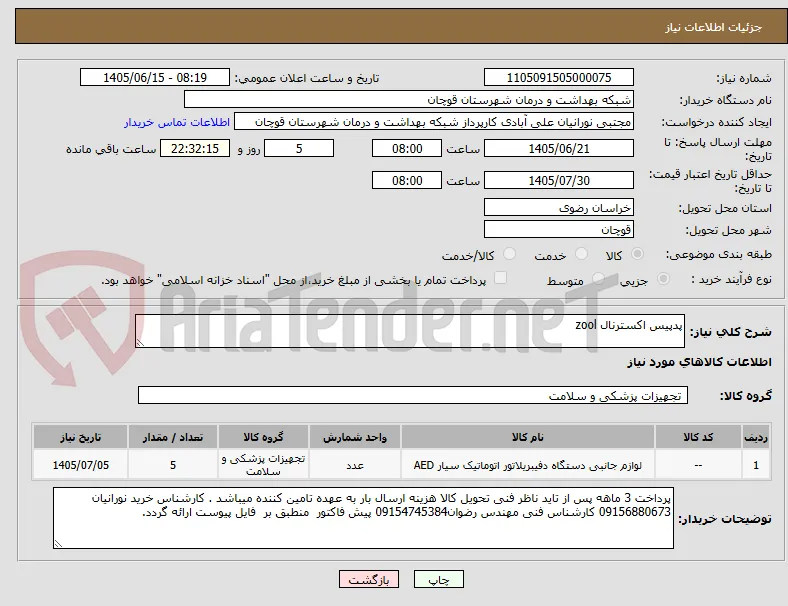 پدپیس اکسترنال zool
