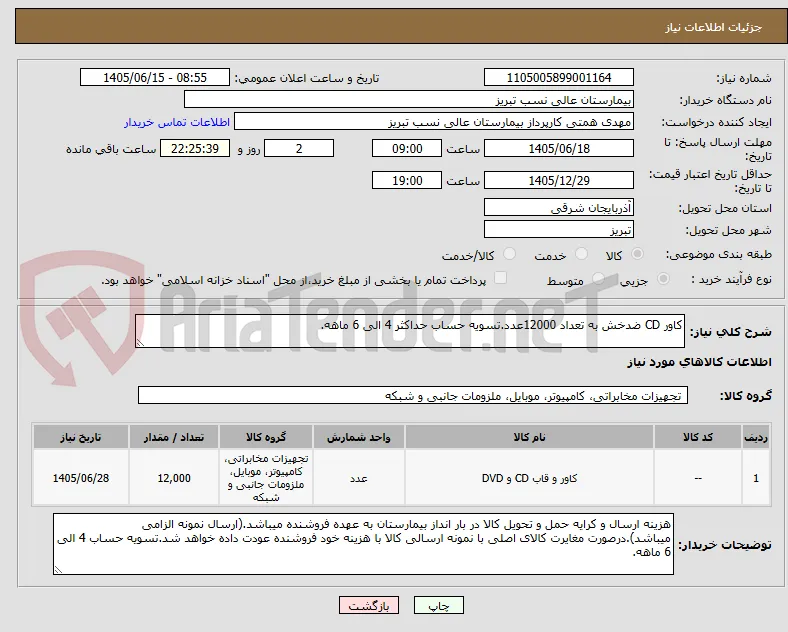 کاور CD ضدخش به تعداد 12000عدد.تسویه حساب حداکثر 4 الی 6 ماهه.