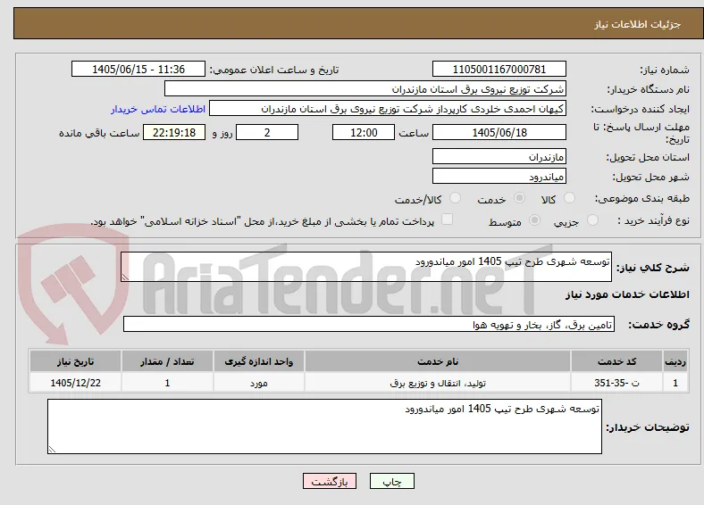 توسعه شهری طرح تیپ 1405 امور میاندورود 