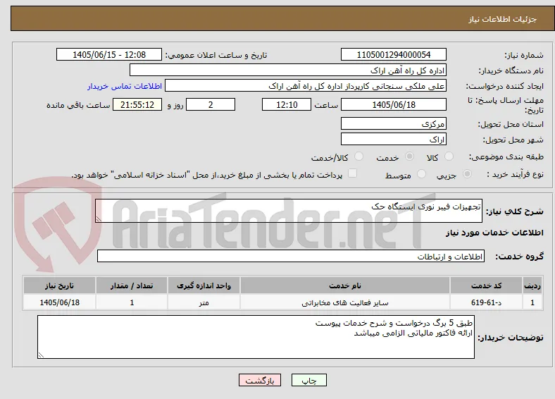 تجهیزات فیبر نوری ایستگاه حک