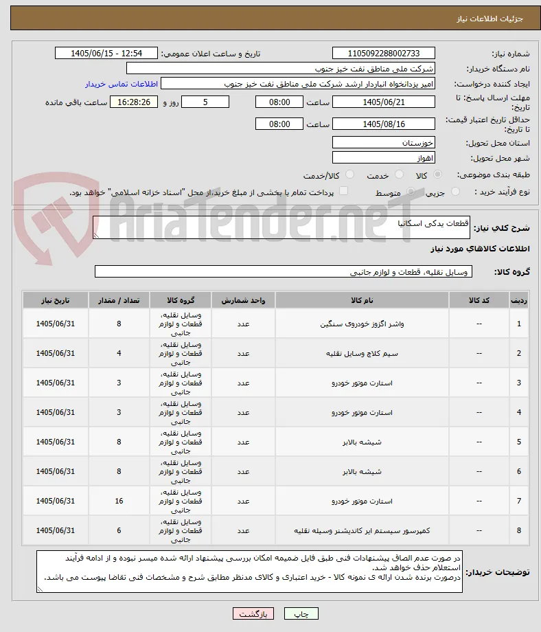 قطعات یدکی اسکانیا