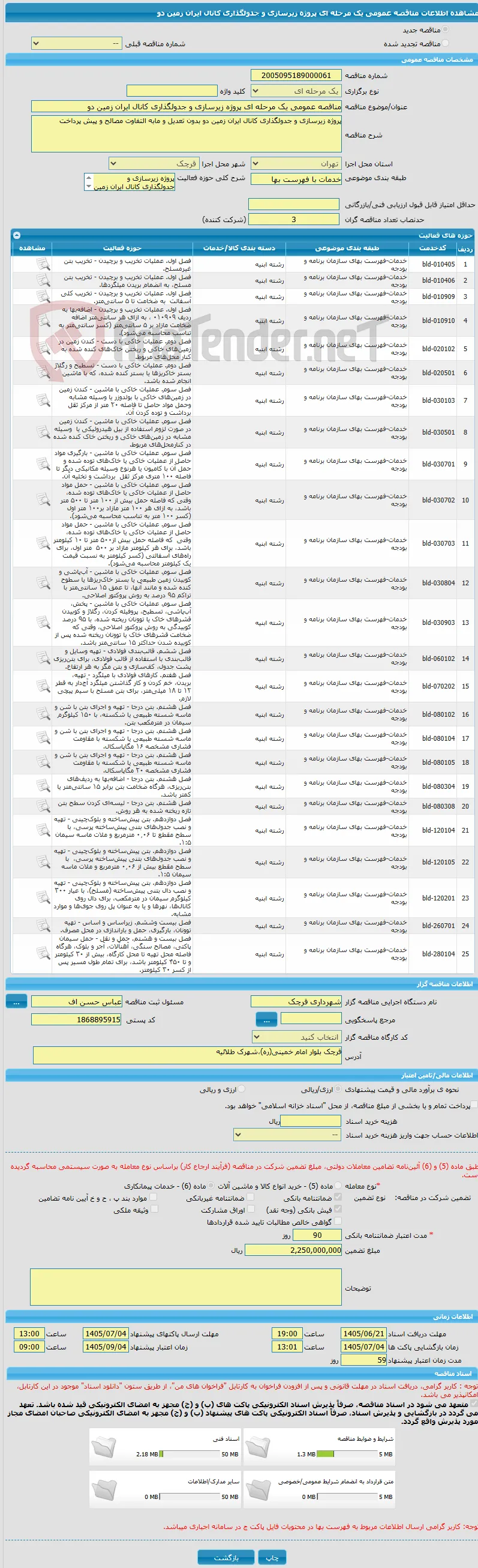 مناقصه عمومی یک مرحله ای پروژه زیرسازی و جدولگذاری کانال ایران زمین دو