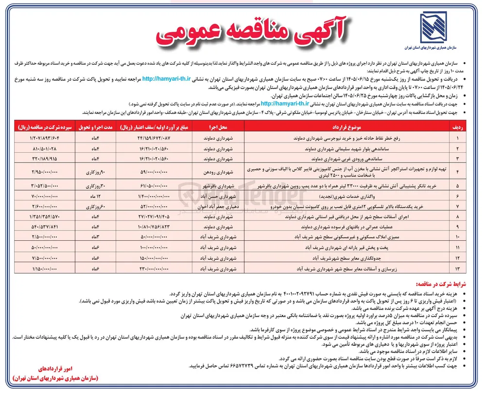  ساماندهی بلوار شهید سلیمانی 