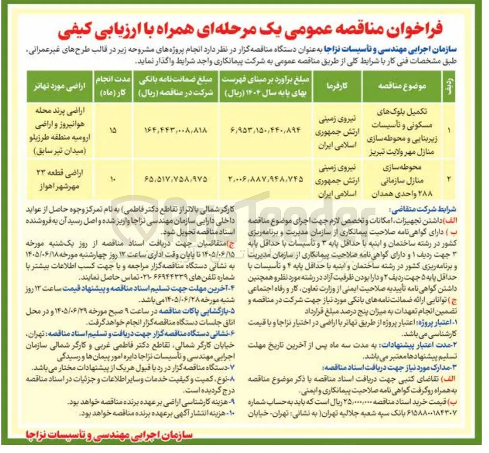 محوطه سازی منازل سازمانی ۲۸۸ واحدی همدان 