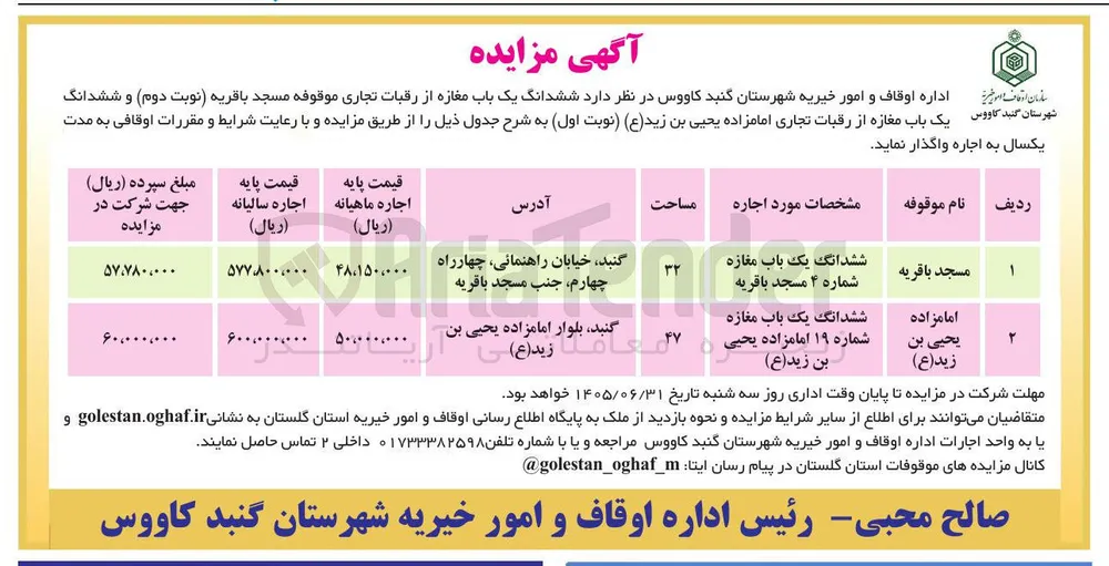 اجاره مغازه