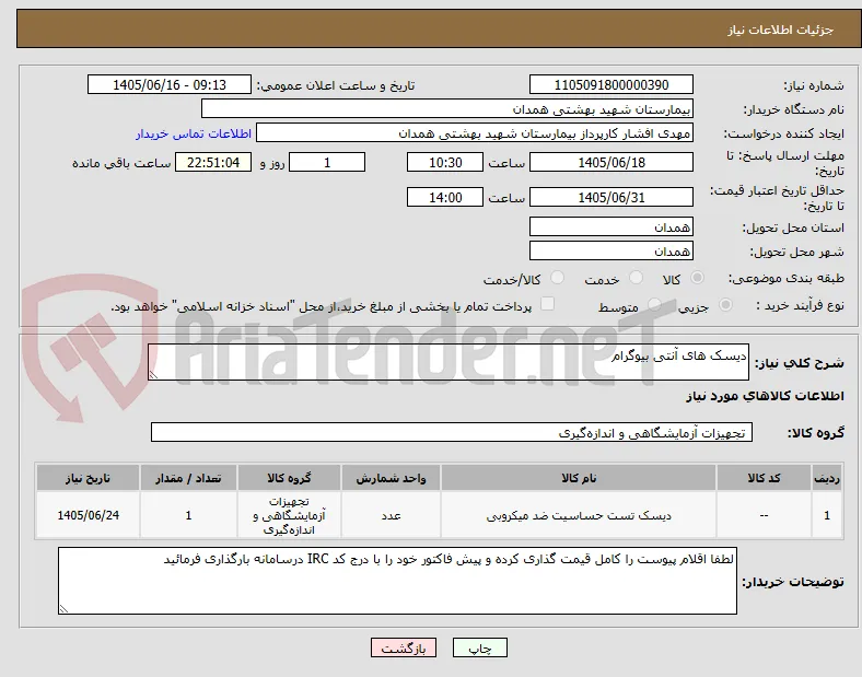 دیسک های آنتی بیوگرام
