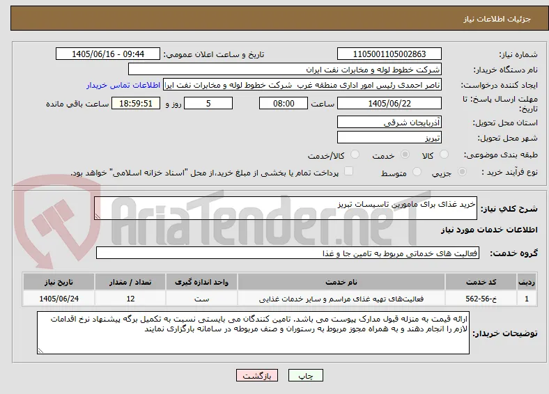 خرید غذای برای مامورین تاسیسات تبریز