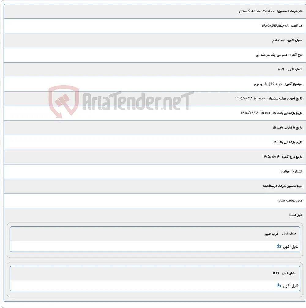 خرید کابل فیبرنوری