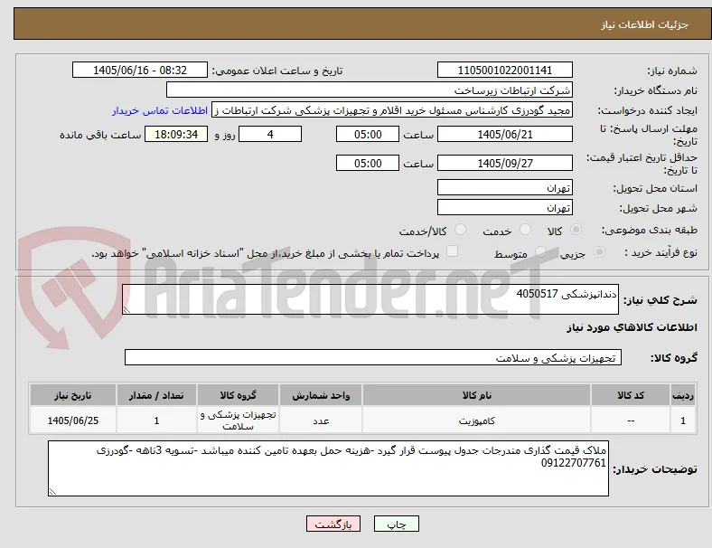 دندانپزشکی 4050517