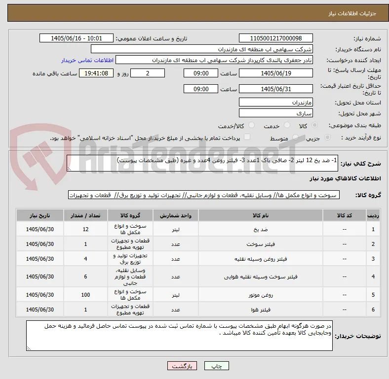 1- ضد یخ 12 لیتر 2- صافی باک 1عدد 3- فیلتر روغن 4عدد و غیره (طبق مشخصات پیوست)