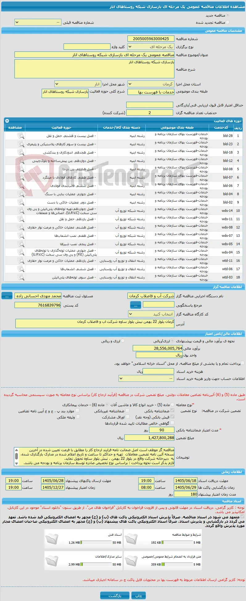 مناقصه عمومی یک مرحله ای بازسازی شبکه روستاهای انار 