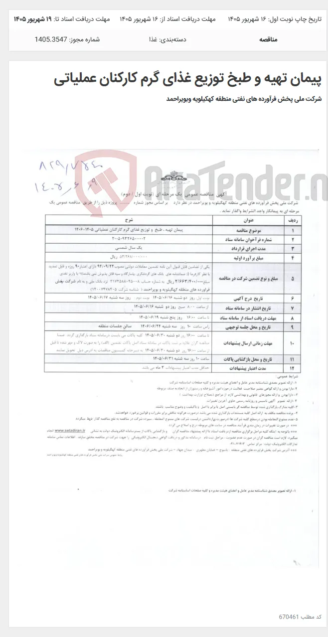 پیمان تهیه و طبخ توزیع غذای گرم کارکنان عملیاتی
