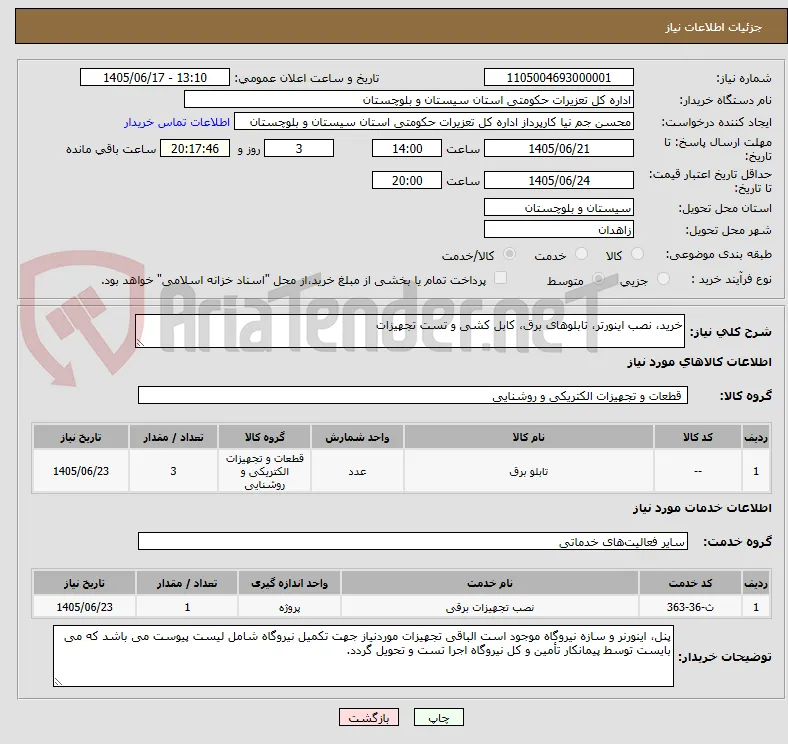 خرید، نصب اینورتر، تابلوهای برق، کابل کشی و تست تجهیزات