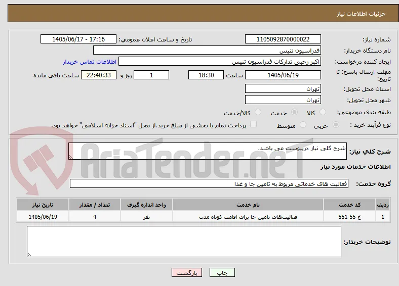 شرح کلی نیاز درپیوست می باشد.