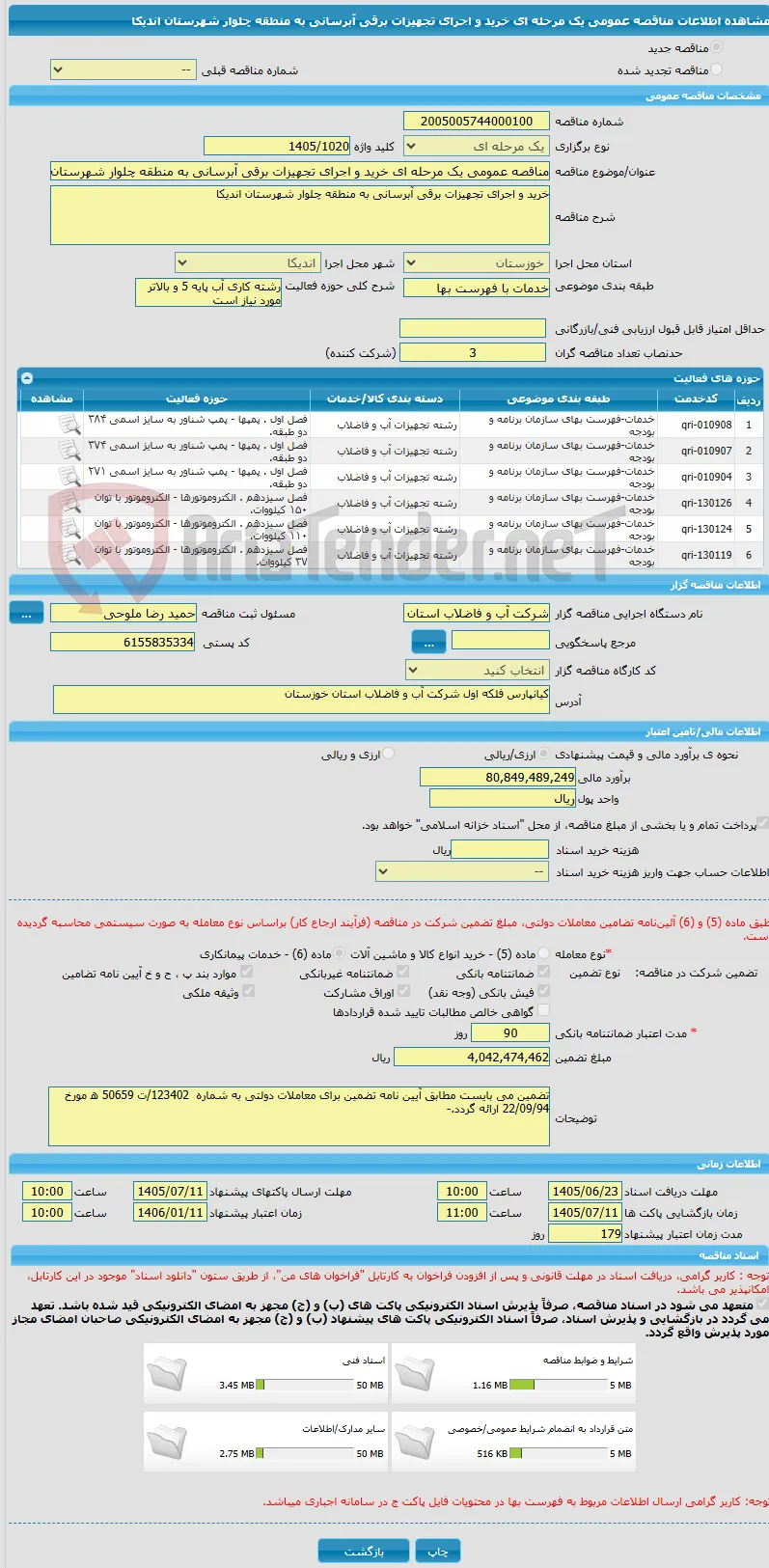 مناقصه عمومی یک مرحله ای خرید و اجرای تجهیزات برقی آبرسانی به منطقه چلوار شهرستان اندیکا