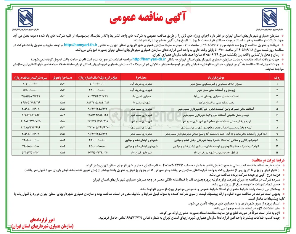 زیرسازی و آسفالت معابر سطح شهر