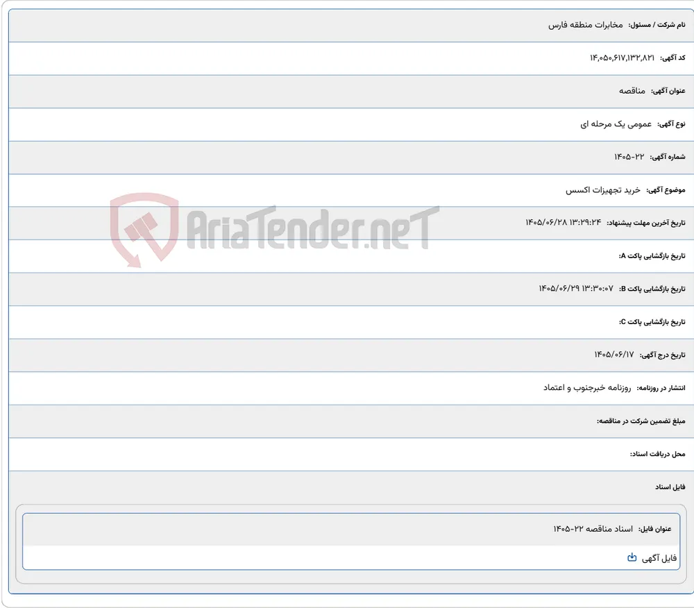 خرید تجهیزات اکسس