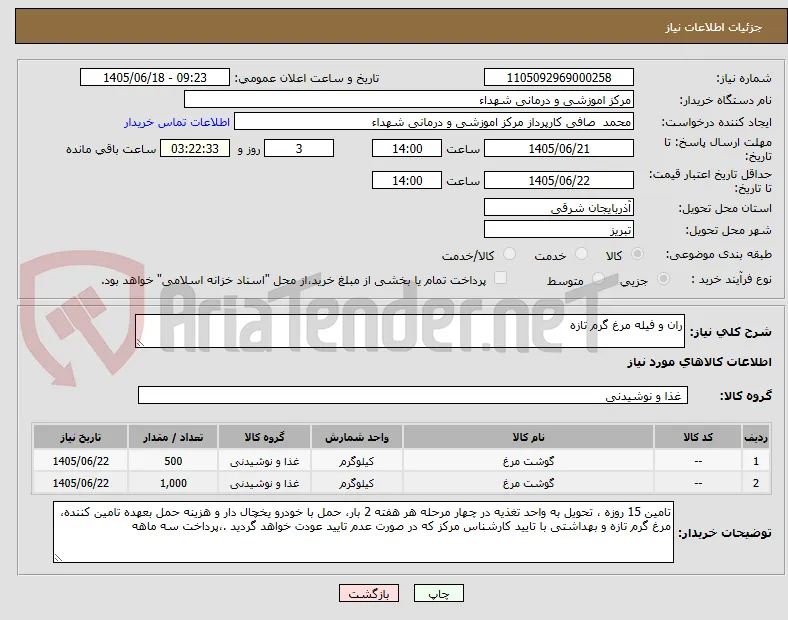 ران و فیله مرغ گرم تازه