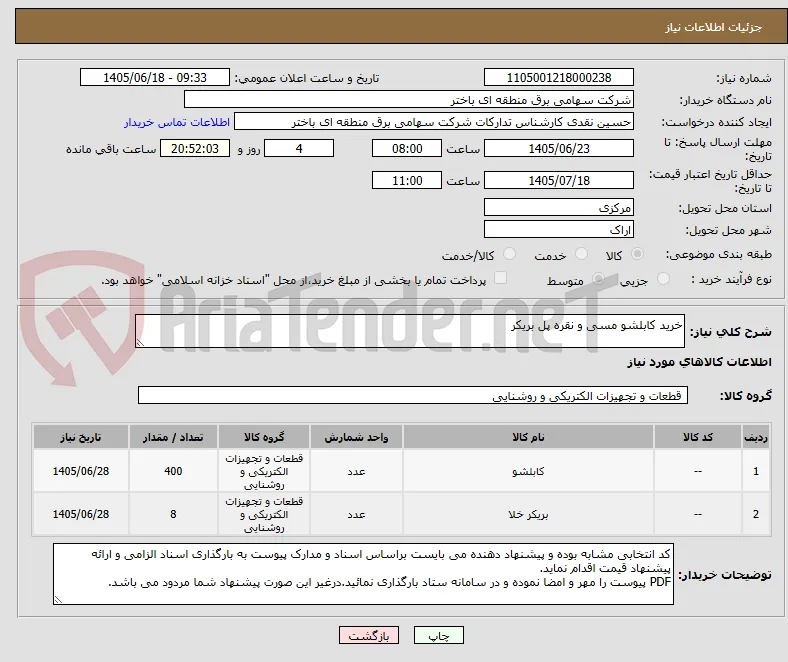 خرید کابلشو مسی و نقره پل بریکر