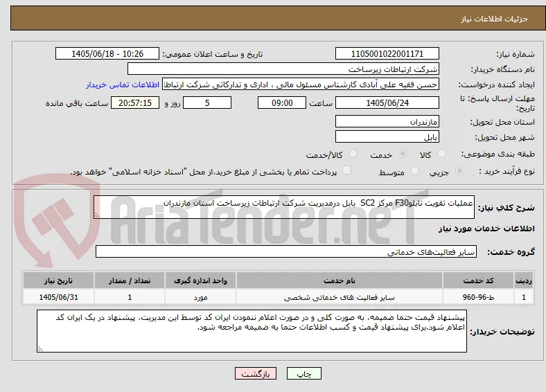 عملیات تقویت تابلوF30 مرکز SC2  بابل درمدیریت شرکت ارتباطات زیرساخت استان مازندران 
