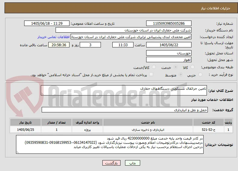 تامین جراثقال تلسکوپی دستگاههای حفاری 
