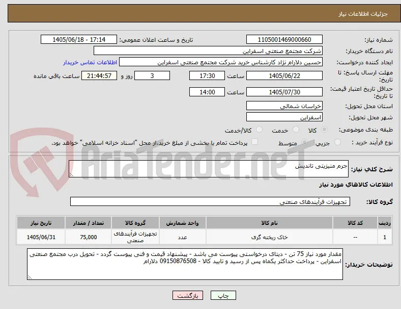 جرم منیزیتی تاندیش