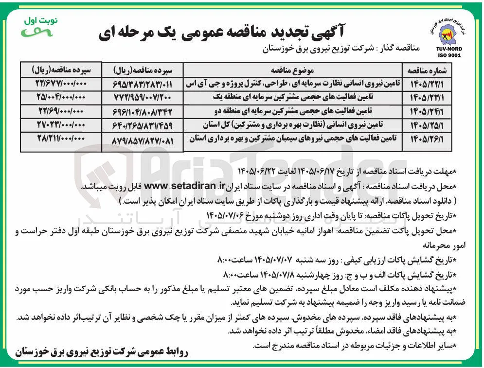 تامین نیروی انسانی (نظارت بهره برداری و مشترکین) کل استان 