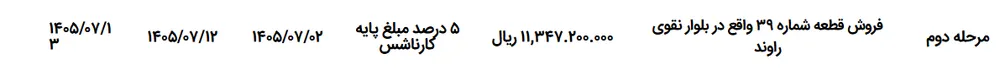 فروش قطعه شماره ۳۹ واقع در بلوار نقوی راوند