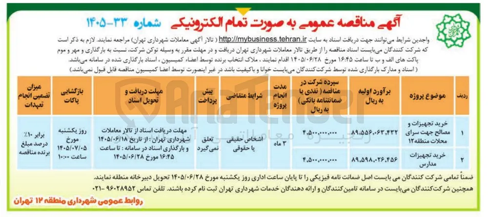 خرید تجهیزات و مصالح جهت سرای محلات منطقه ۱۲ 