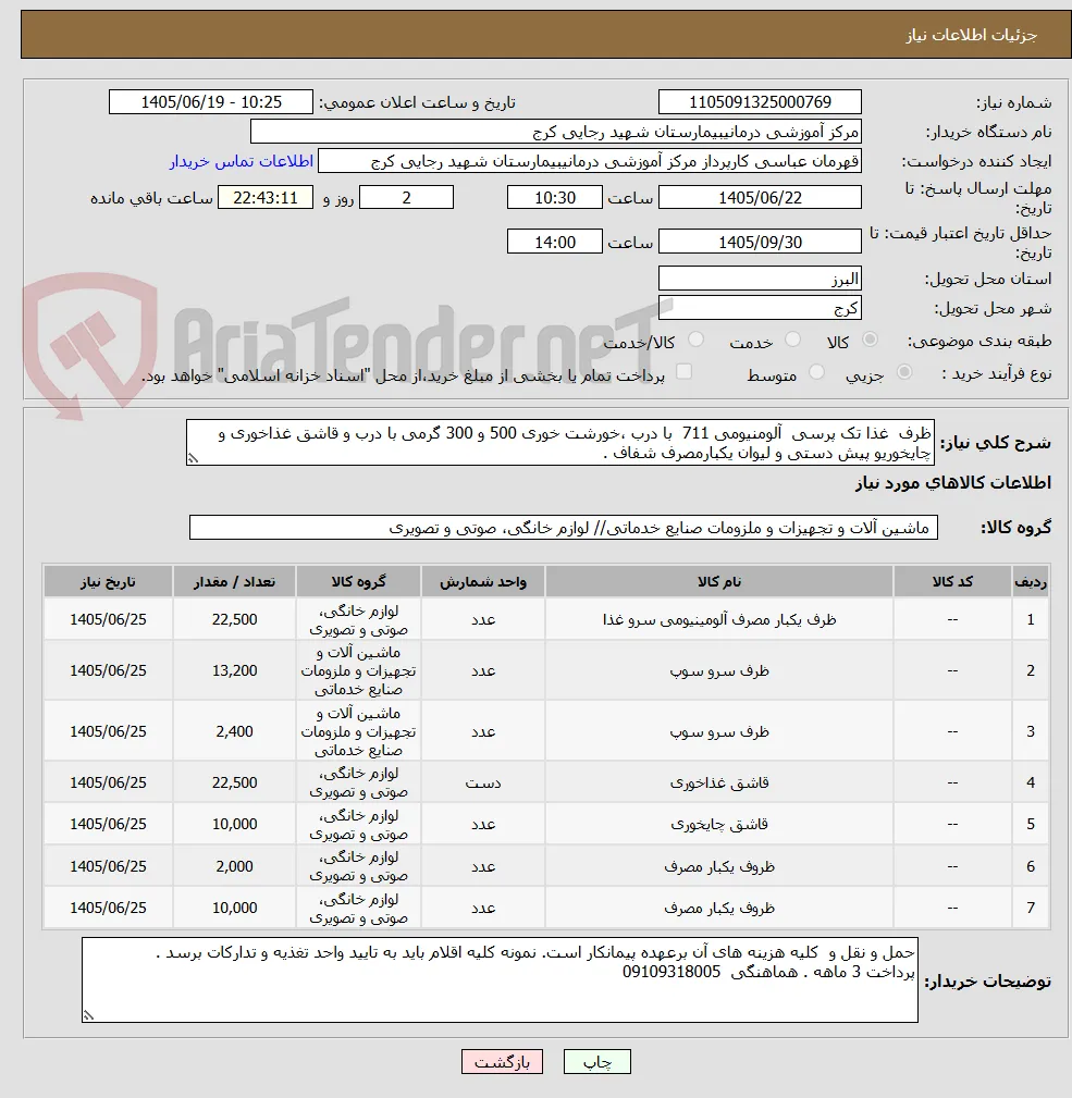 ظرف  غذا تک پرسی  آلومنیومی 711  با درب ،خورشت خوری 500 و 300 گرمی با درب و قاشق غذاخوری و چایخوریو پیش دستی و لیوان یکبارمصرف شفاف .