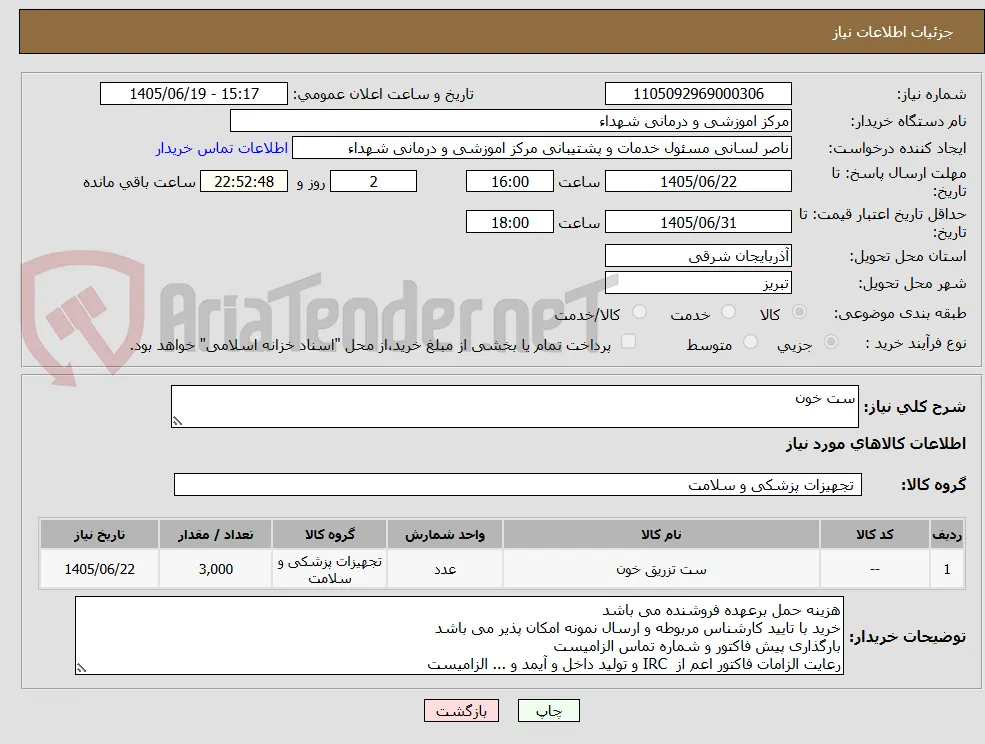 ست خون