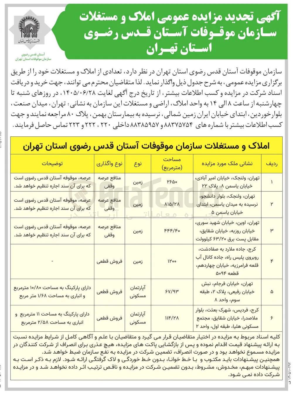 واگذاری املاک و مستغلات