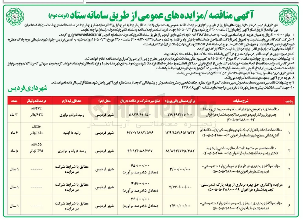  واگذاری حق بهره‌برداری از ترامپولین پارک تندرستی
