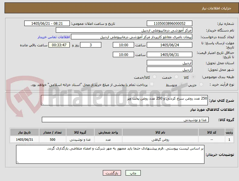 250 عدد روغن سرخ کردنی و 250 عدد روغن پخت وپز