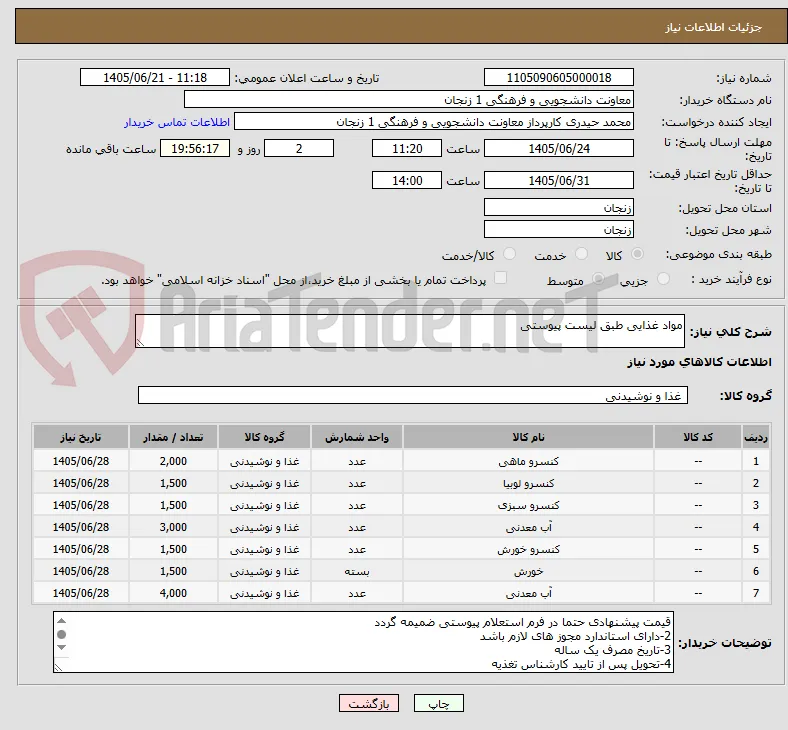 مواد غذایی طبق لیست پیوستی