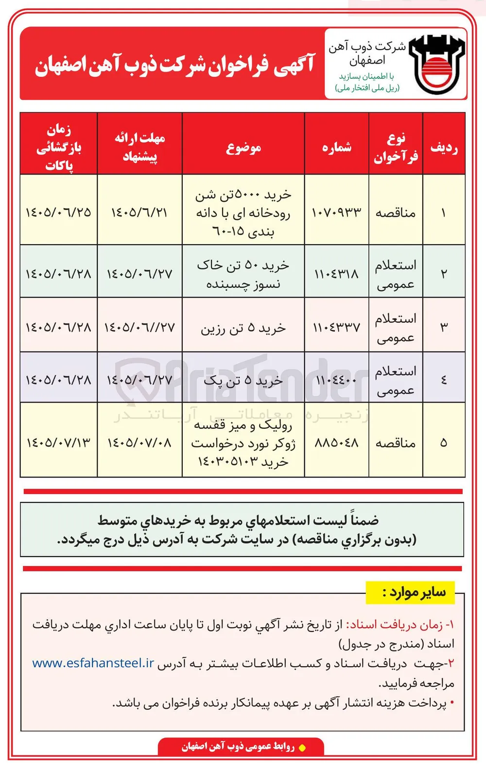 خرید ٥ تن پک 