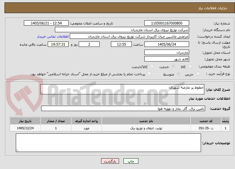 خطوط پر عارضه شهری